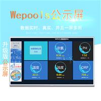 水質實時公示屏