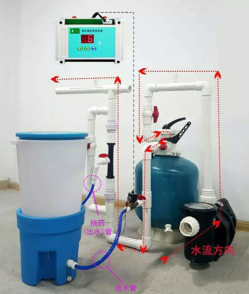 新型泳池消毒片自動投藥系統(tǒng)安裝實例